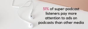 51% of super-podcast listeners pay more attention to ads on podcasts than other media